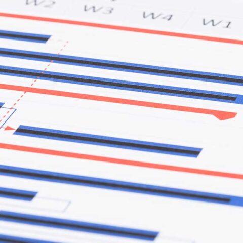 Successful Project Management Starts With a Focus on Client Outcomes