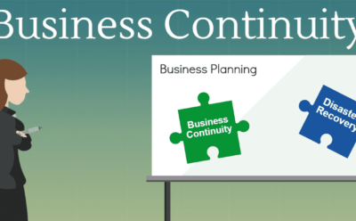 Business Continuity: Reducing Downtime