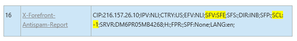 Screenshot of Microsoft Exchange safe sender list configuration.