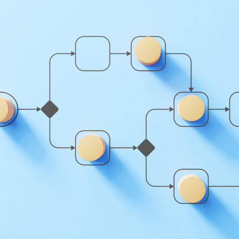 Robotic Process Automation Primer for CFOs